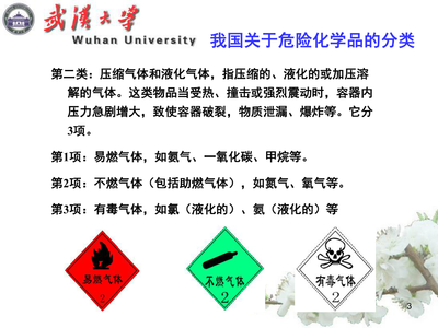 化學實驗室安全教育與氟制冷劑批發(fā)管理指南
